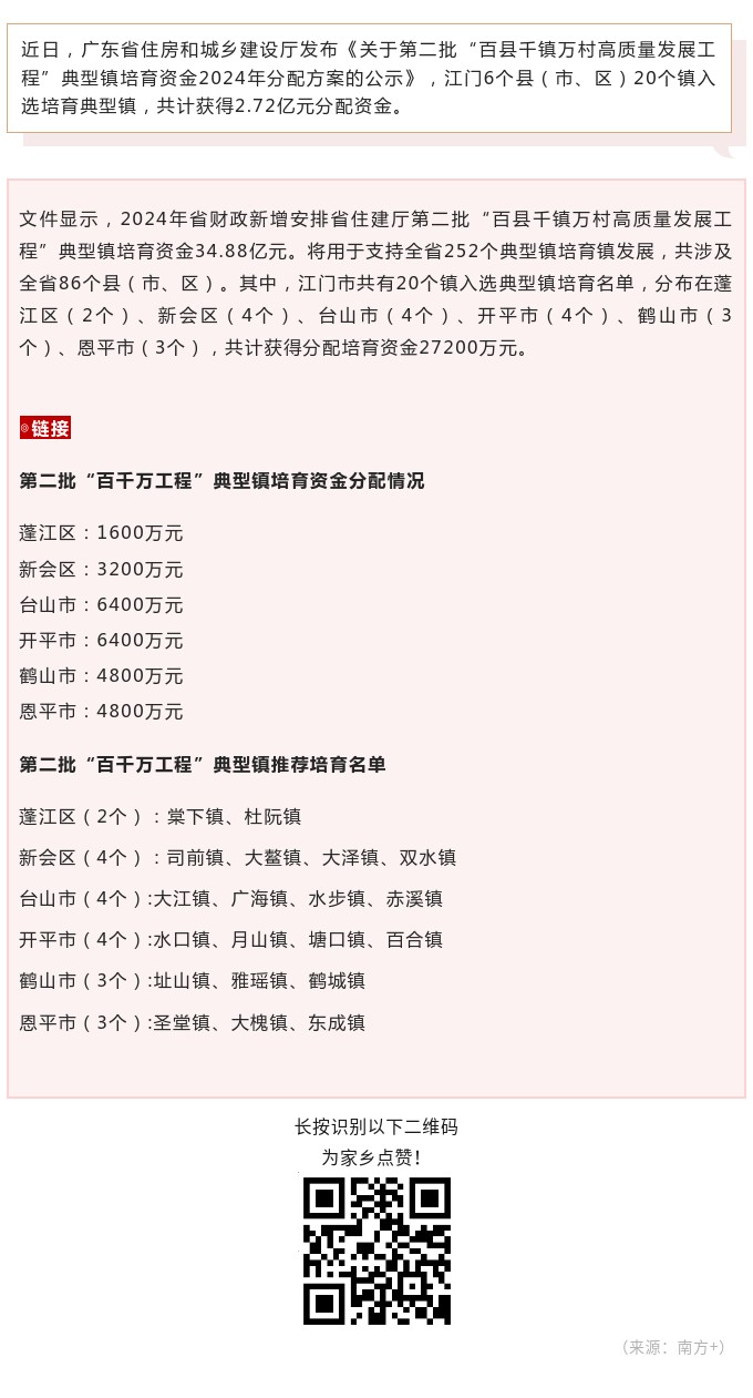 2.72亿元！江门20个镇将获省第二批“百千万工程”典型镇培育资金.jpg