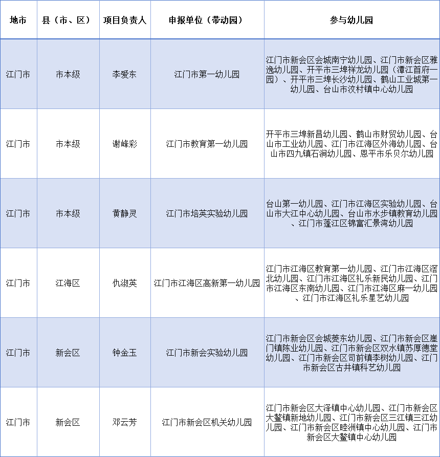 0c298a6194e053461dc869798c85fac.png