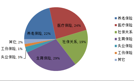 TIM截图20181228162143.png TIM截图20181228162143.png